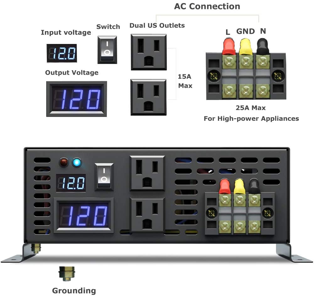 อินเวอร์เตอร์คลื่นไซน์บริสุทธิ - Inverter Pure Sine Wave 60Hz 120V 3000W บทวิจารณ์และราคา