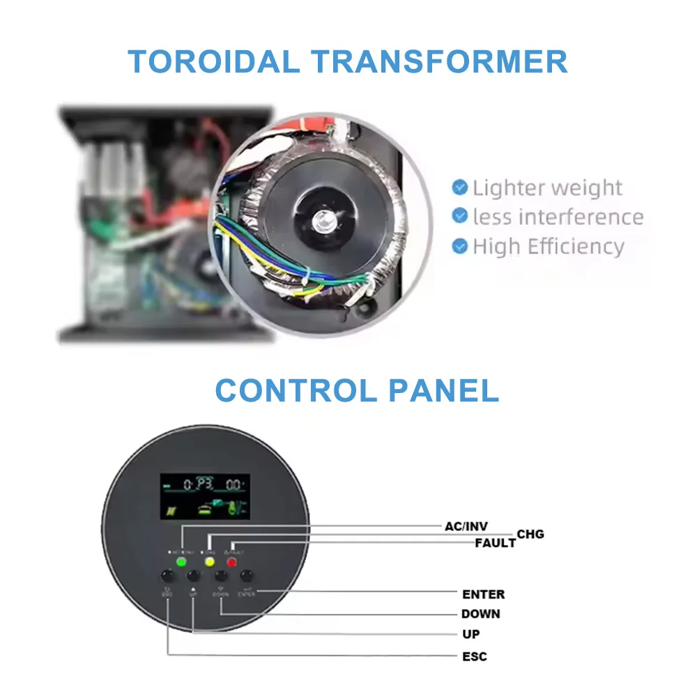 อินเวอร์เตอร์พลังงานแสงอาทิตย์ - Split Phase Inverter 10Kw 110V 220V บทวิจารณ์และราคา