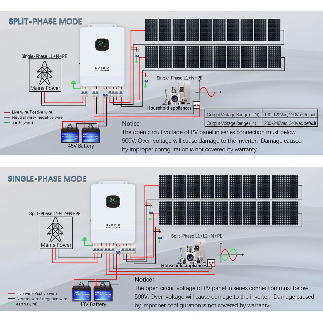 Y & H 10KW HYBRID SOLAR INVERT - Split Phase Inverter 10Kw 110V 220V บทวิจารณ์และราคา