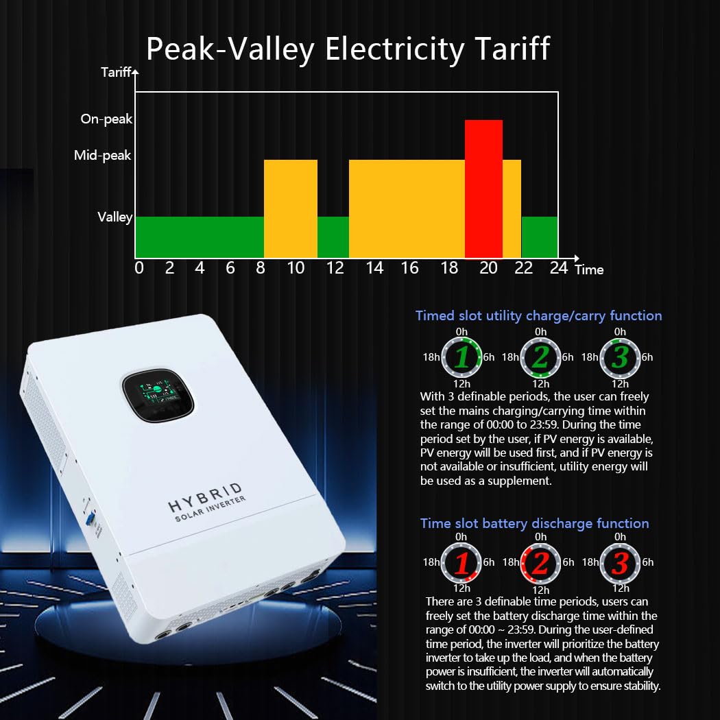 Y & H 10KW HYBRID SOLAR INVERT - Split Phase Inverter 10Kw 110V 220V บทวิจารณ์และราคา