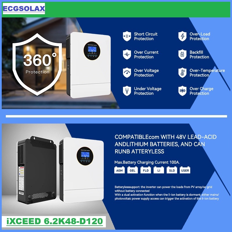 อินเวอร์เตอร์พลังงานแสงอาทิตย์ - Inverter Pure Sine Wave 60Hz 120V 3000W บทวิจารณ์และราคา