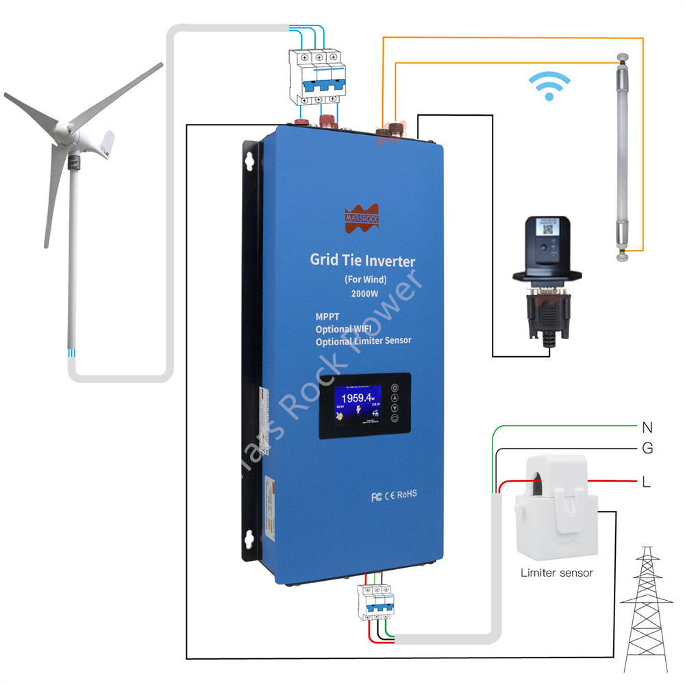 อินเวอร์เตอร์ลม MPPT 2000W 48V - Grid Tie Inverter Limiter 2000W บทวิจารณ์และราคา