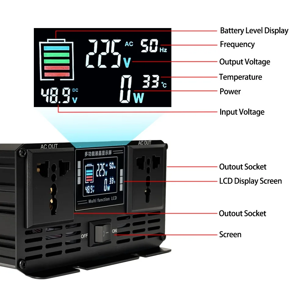 อินเวอร์เตอร์คลื่นไซน์บริสุทธิ - Pure Sine Wave Inverter 5000W 48V 220V บทวิจารณ์และราคา
