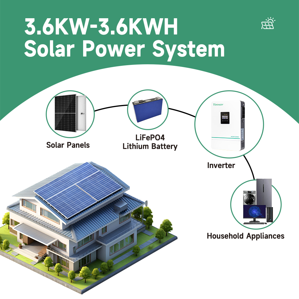 อินเวอร์เตอร์พลังงานแสงอาทิตย์ - Hybrid Solar Inverter 5.5Kw Mppt 48V บทวิจารณ์และราคา